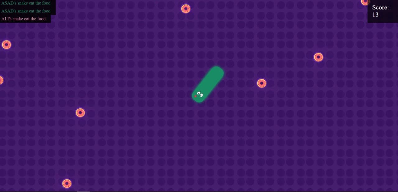 Multiplayer Snake Work Image of Multiplayer Snake