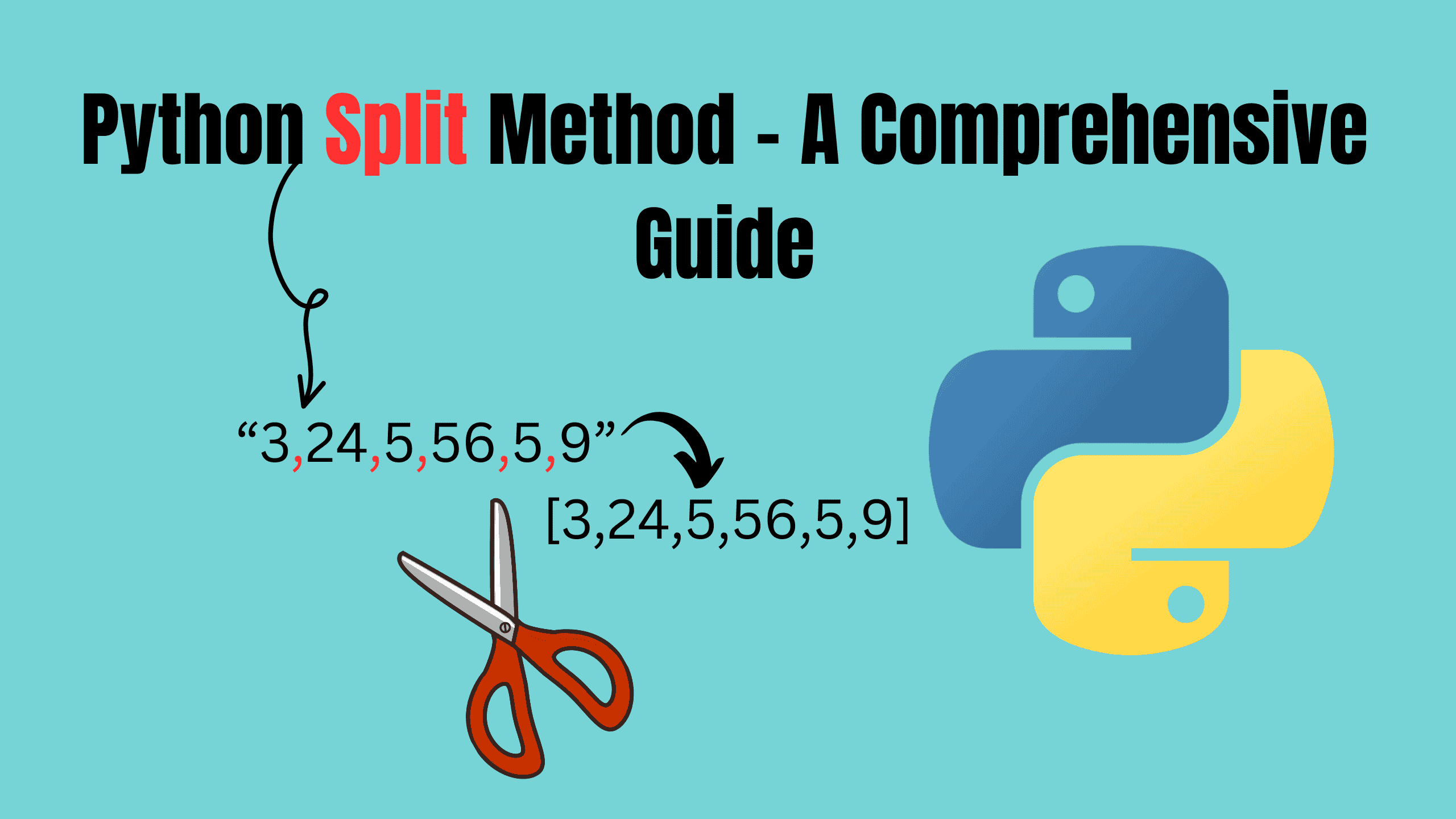 Python Split Method - A Comprehensive Guide Cover Image for Python Split Method - A Comprehensive Guide