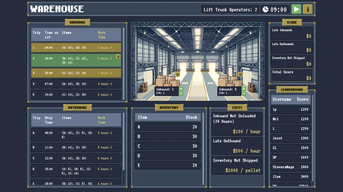 Warehouse Work Image of Warehouse
