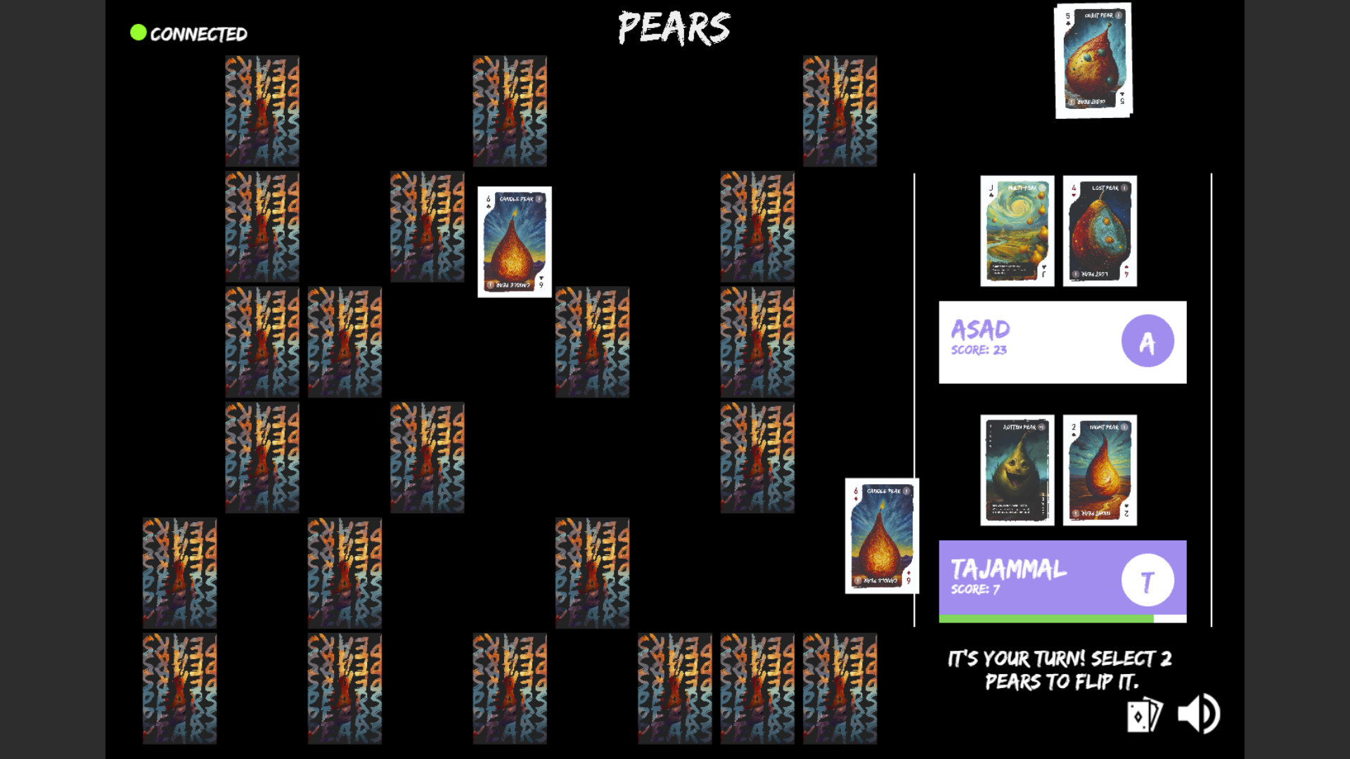 Work Image of Pears (4)