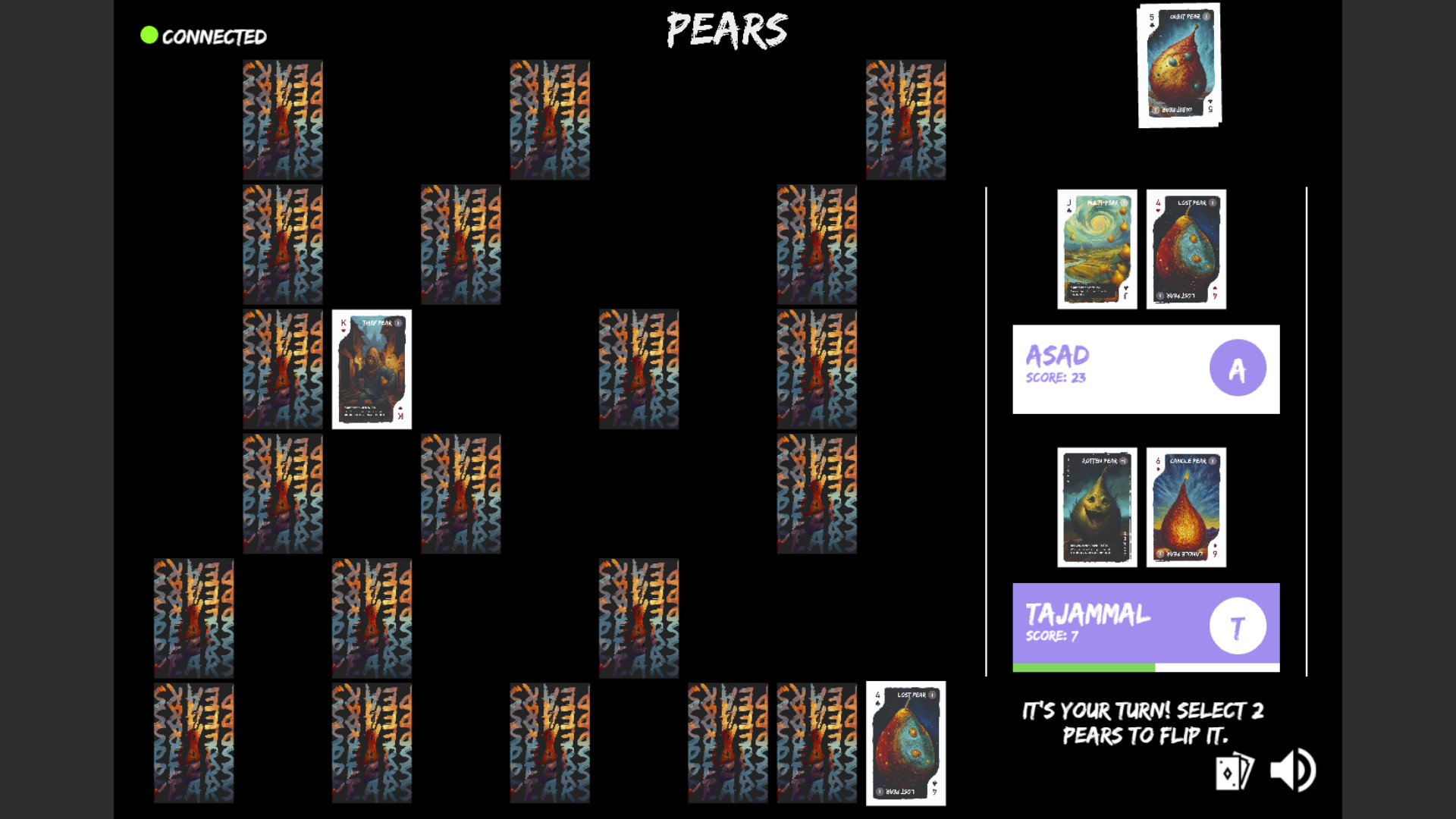 Work Image of Pears (5)