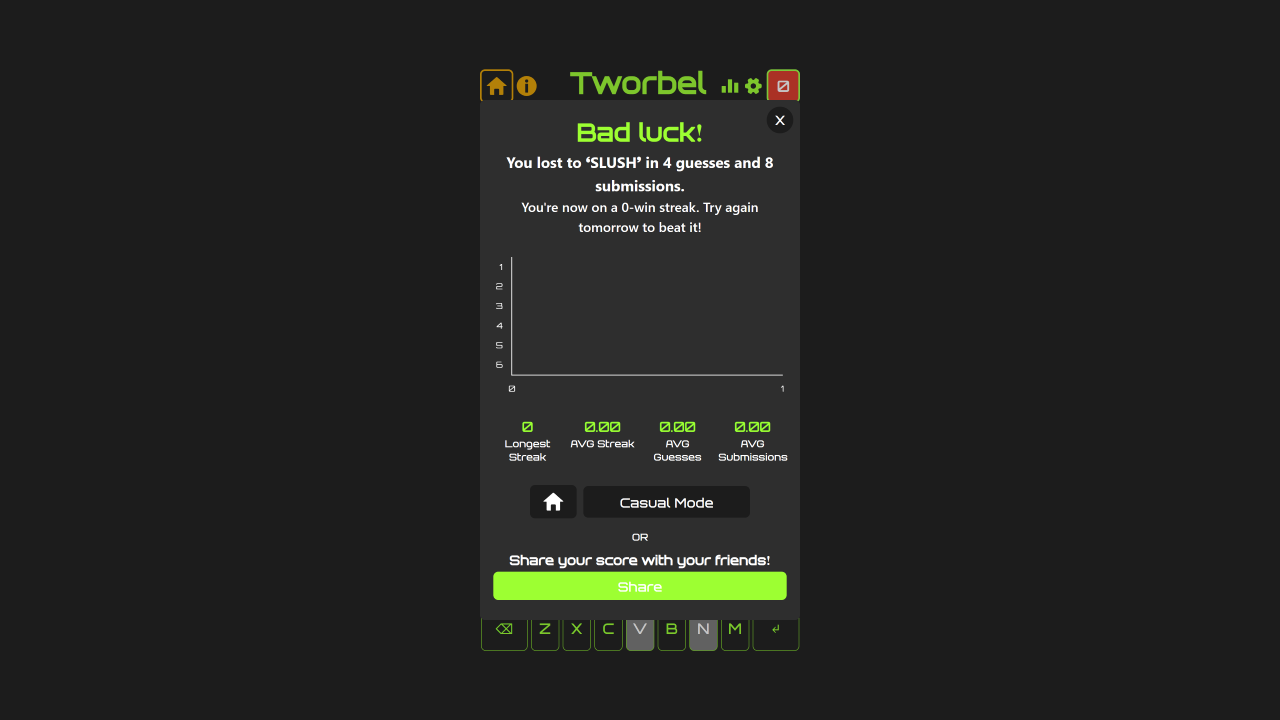 Work Image of Tworbel (4)