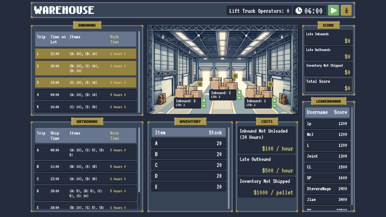 Work Image of Warehouse (3)