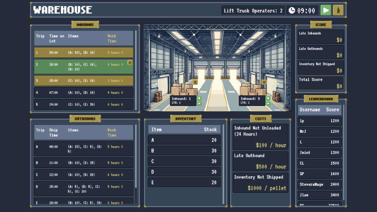 Work Image of Warehouse (4)