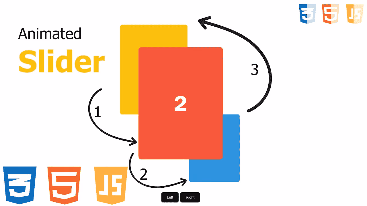 Cover Image of Animated Custom Slider using HTML, CSS and JS