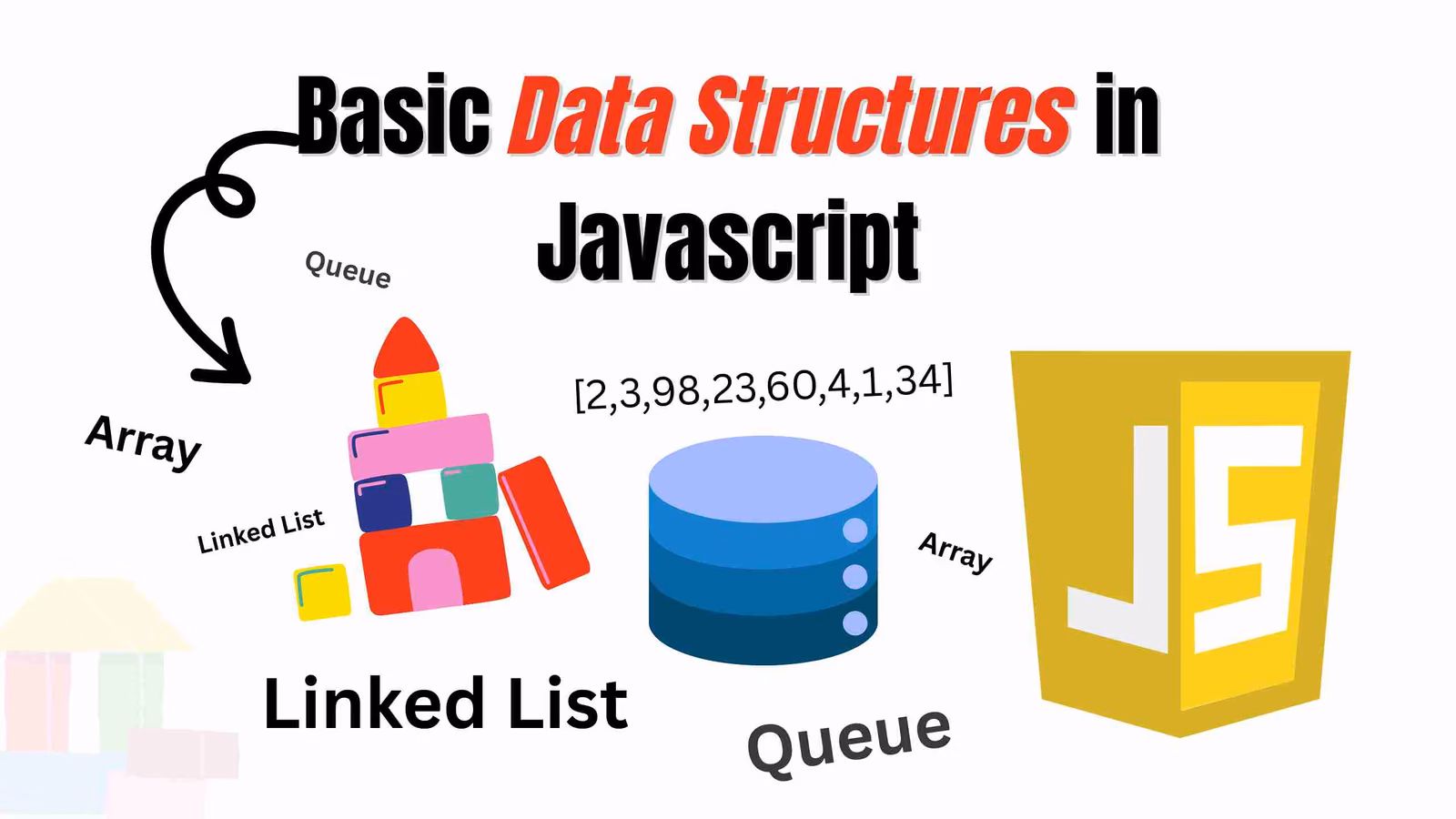 Cover Image of Basic Data Structures in Javascript