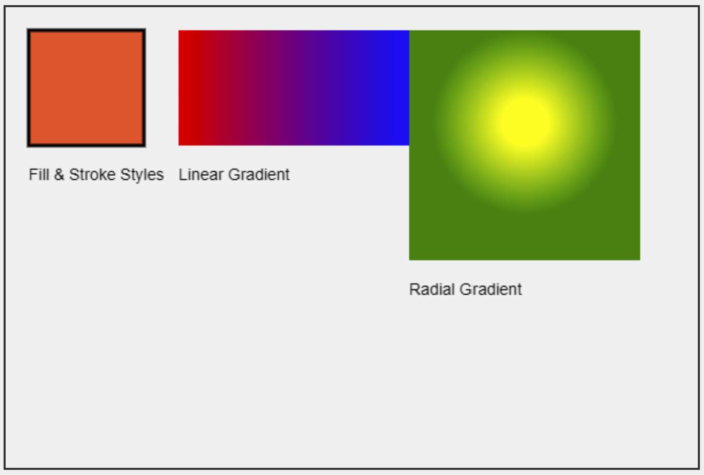 Drawing Shapes using HTML5 Canvas in JavaScript
