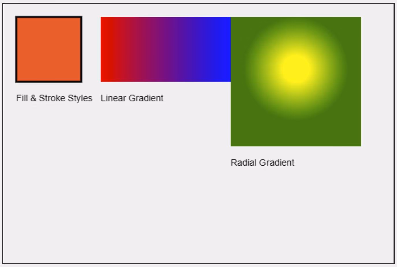 Drawing Shapes using HTML5 Canvas in JavaScript