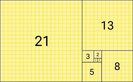 Fibonacci Series