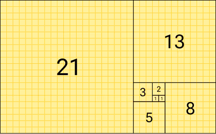Fibonacci Series