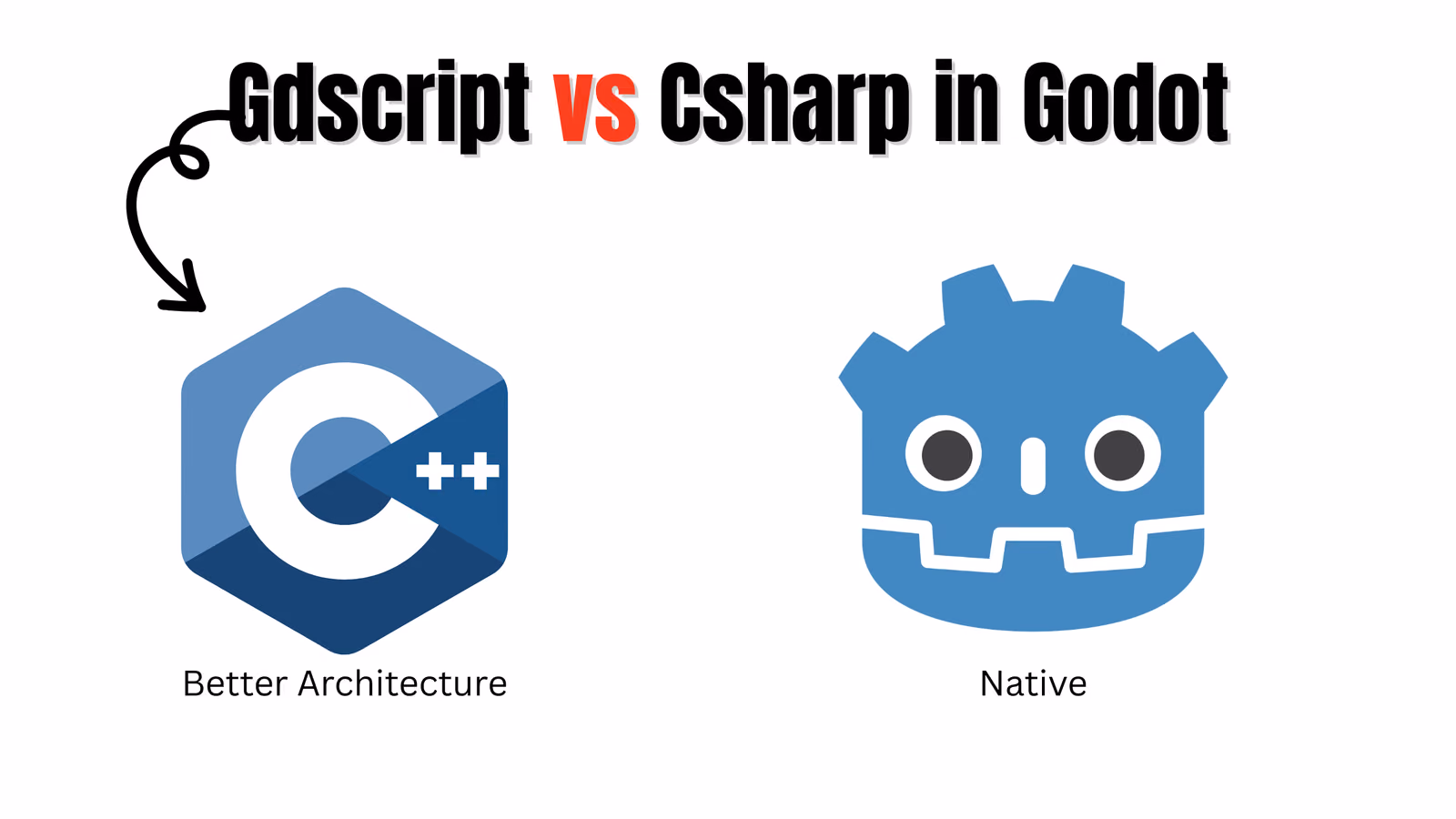 GDScript vs C# in Godot - Which Should You Use? Cover Image of GDScript vs C# in Godot - Which Should You Use?
