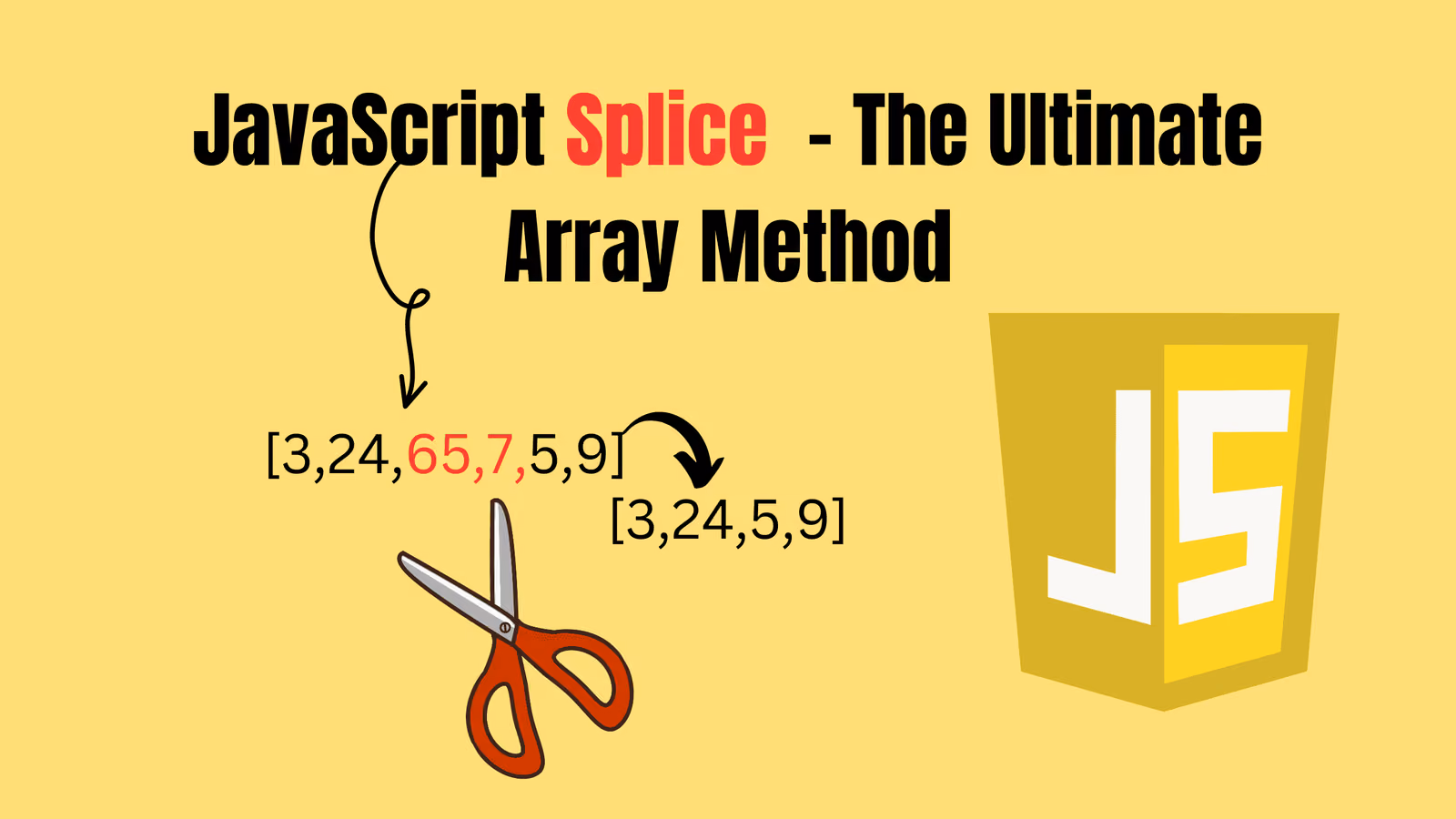 JavaScript Splice - The Ultimate Array Method Cover Image of JavaScript Splice - The Ultimate Array Method